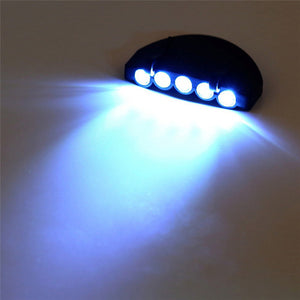 Outdoor LED Headlamps